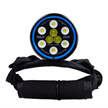 Light&Motion LED Tauchlampe SOLA Dive 2500 S/F (Spot/Flut) | Bild 2