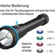 X-Adventurer M4000 Unterwasser Spot-Leuchte | Bild 4