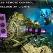 Keldan Remote Control RC1 | Bild 4