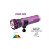 Keldan Video Light 8XR 17000lm CRI96