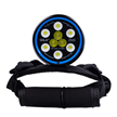 Light&Motion LED Dive light SOLA Dive 2500 S/F (Spot/Flood) | Bild 2