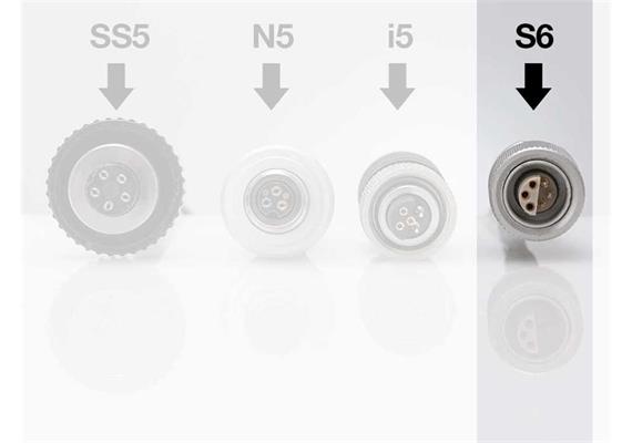 Retra E-Opto Converter for Retra Flash Pro/Prime X - S6