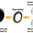 INON Snoot Set pour Z-330 / D-200 | Bild 2