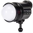 Backscatter Pacchetto diffusore a 160° per HF-1 Hybrid-Strobe (bianco / 5500K / 4500K) | Bild 2