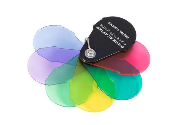 Sistema di filtri cromatici a retrodiffusione - Colori pastello